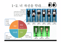 [의상학] 유형별 스타일링법-4