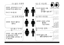[의상학] 유형별 스타일링법-12