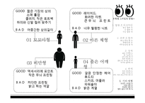 [의상학] 유형별 스타일링법-14