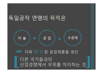 독일 바우하우스와 바우하우스 디자인-8