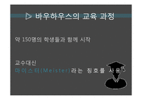 독일 바우하우스와 바우하우스 디자인-13