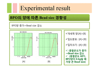 [화확공학] PMMA Polymerization-18