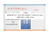 마이클 패러데이(Michael Faraday)와 회로이론-6