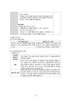 유아 음악교육-악기 연주하기 교수방법-10