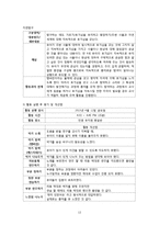 유아 음악교육-악기 연주하기 교수방법-13