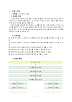 초등 수학 단원 평가 문항제작-분수의 곱셈-3