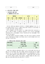 초등 수학 단원 평가 문항제작-분수의 곱셈-4