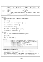 초등 수학 단원 평가 문항제작-분수의 곱셈-10