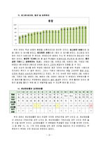 초등 수학 단원 평가 문항제작-분수의 곱셈-12