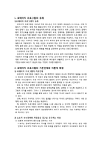 [유아교육] 포테이지 프로그램-3