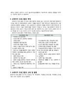 [유아교육] 포테이지 프로그램-5