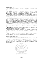교육목표의 분류와 진술-11