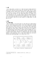 켈러의 학습동기 설계이론-3