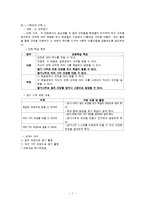 초등수학 교육방법-쌓기나무-8