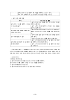 초등수학 교육방법-쌓기나무-11