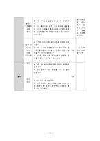 초등수학 교육방법-쌓기나무-16