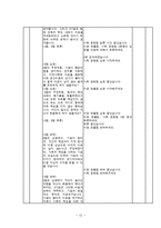 고등2학년 사회과 교수 학습 과정안-효율적인 기업 경영과 기업 윤리-13