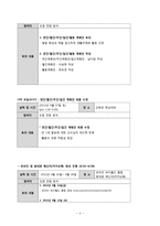 만 2세 프로그램 기획-4