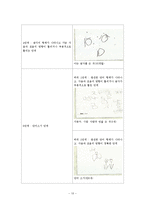 0-2 세 표준보육과정에서의 의사소통 영역-10