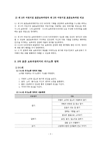 0-2 세 표준보육과정에서의 의사소통 영역-13
