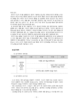0-2 세 표준보육과정에서의 의사소통 영역-18