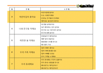 만 2세 프로그램 기획-8