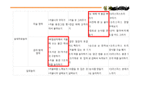 만 2세 프로그램 기획-14