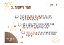 초등 5학년 실과 교과서 재구성-나의 성장과 가족-5