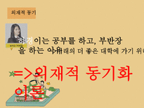 드라마 `학교 2013` 교육심리이론의 적용-7