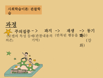 드라마 `학교 2013` 교육심리이론의 적용-12