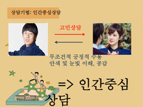 드라마 `학교 2013` 교육심리이론의 적용-18