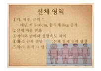 [부모교육] 학령기와 청소년기 특징과 부모역할-5