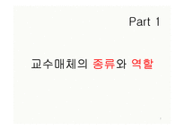 교수매체의 종류와 활용-3