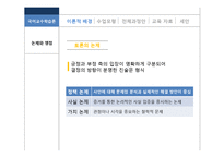 고등 국어 듣기 말하기 영역 교수학습 설계-토론 교수학습 세안-16