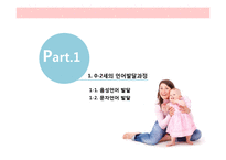 0-2 세 표준보육과정에서의 의사소통 영역-3