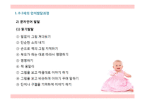 0-2 세 표준보육과정에서의 의사소통 영역-5