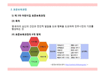 0-2 세 표준보육과정에서의 의사소통 영역-10