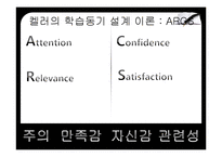 켈러의 학습동기 설계이론-3