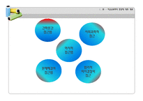 [비교교육] 비교교육학의 연구방법 특징-비교교육연구에 있어서의 함정-4