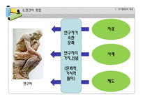 [비교교육] 비교교육학의 연구방법 특징-비교교육연구에 있어서의 함정-16