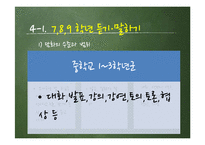 국어과 교육-화법 교육의 내용체계와 학년별 교육내용-11