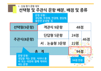 초등 수학 단원 평가 문항제작-분수의 곱셈-6
