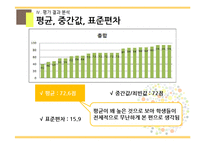초등 수학 단원 평가 문항제작-분수의 곱셈-10