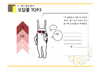 초등 수학 단원 평가 문항제작-분수의 곱셈-16