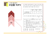 초등 수학 단원 평가 문항제작-분수의 곱셈-17