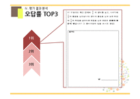 초등 수학 단원 평가 문항제작-분수의 곱셈-18