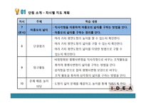 초등 수학 교수학습이론의 적용 및 실제-평면도형의 넓이-9