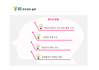 초등 수학 교수학습이론의 적용 및 실제-평면도형의 넓이-11