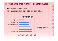 청소년 행복 연구-14