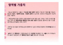 청소년 행복 연구-16